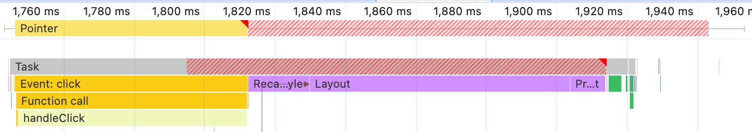 CPU throttling'un etkin olduğu bir masaüstü makinedeki tıklama etkileşiminin profili. Performans panelinde gösterilen bu etkileşim 211 milisaniye sürüyor.